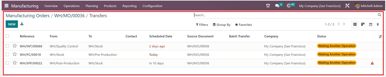 An Overview of Deciding reservation of products in Odoo 16 Inventory-cybrosys